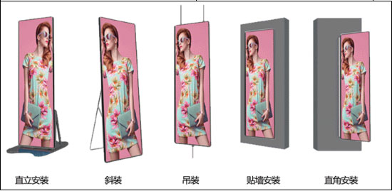 P2全彩廣告機